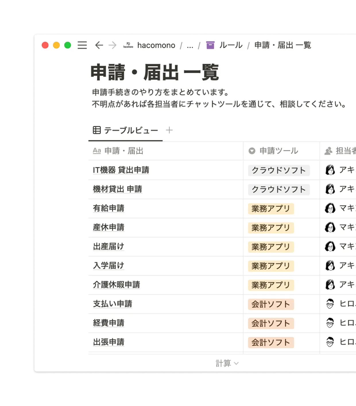 業務ナレッジだけでなく、手続きに関するナレッジもNotionに集約しており、Notionは “Single Source of Truth”となっています。