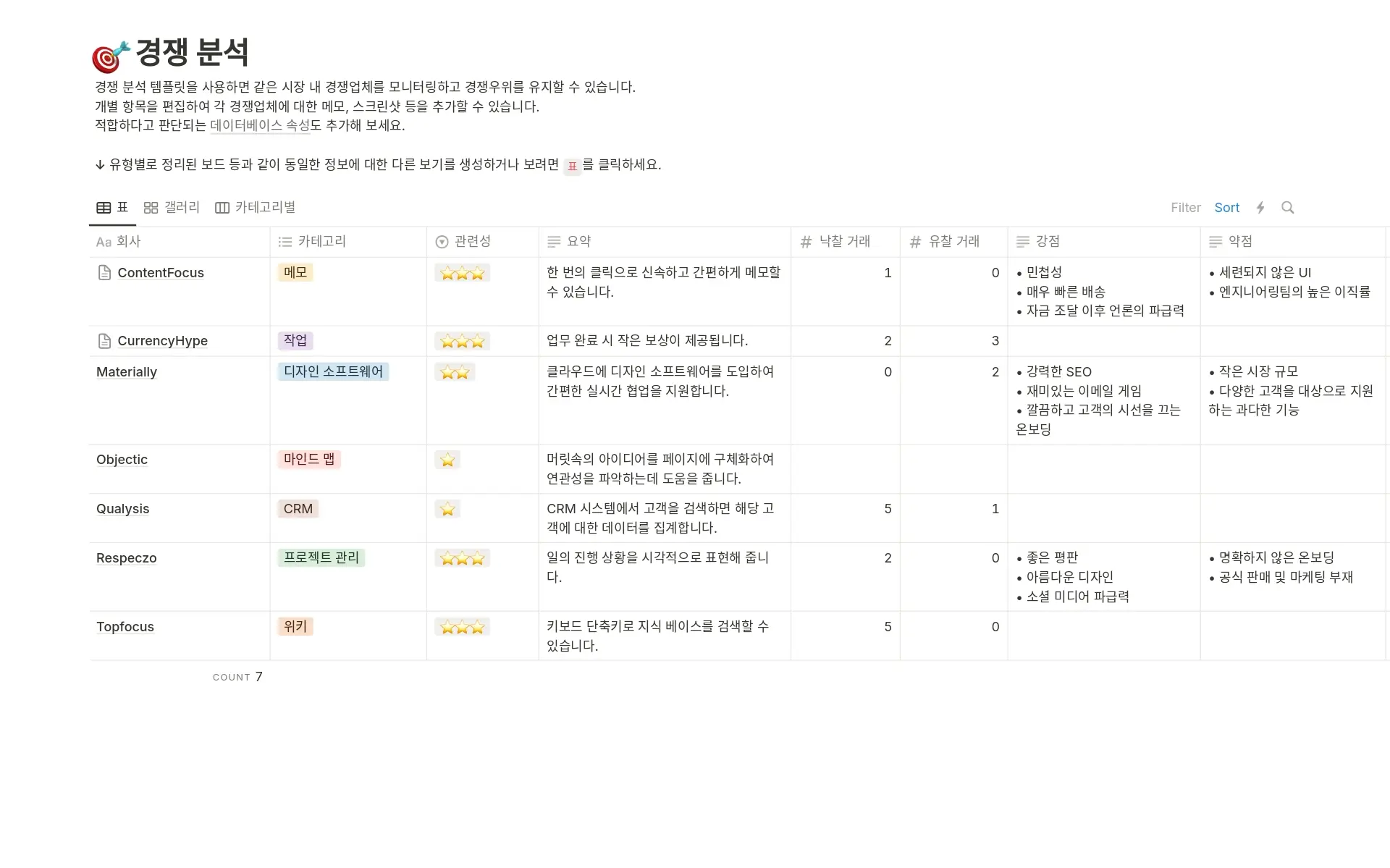 top-6-free-market-explorer-templates-in-notion의 이미지