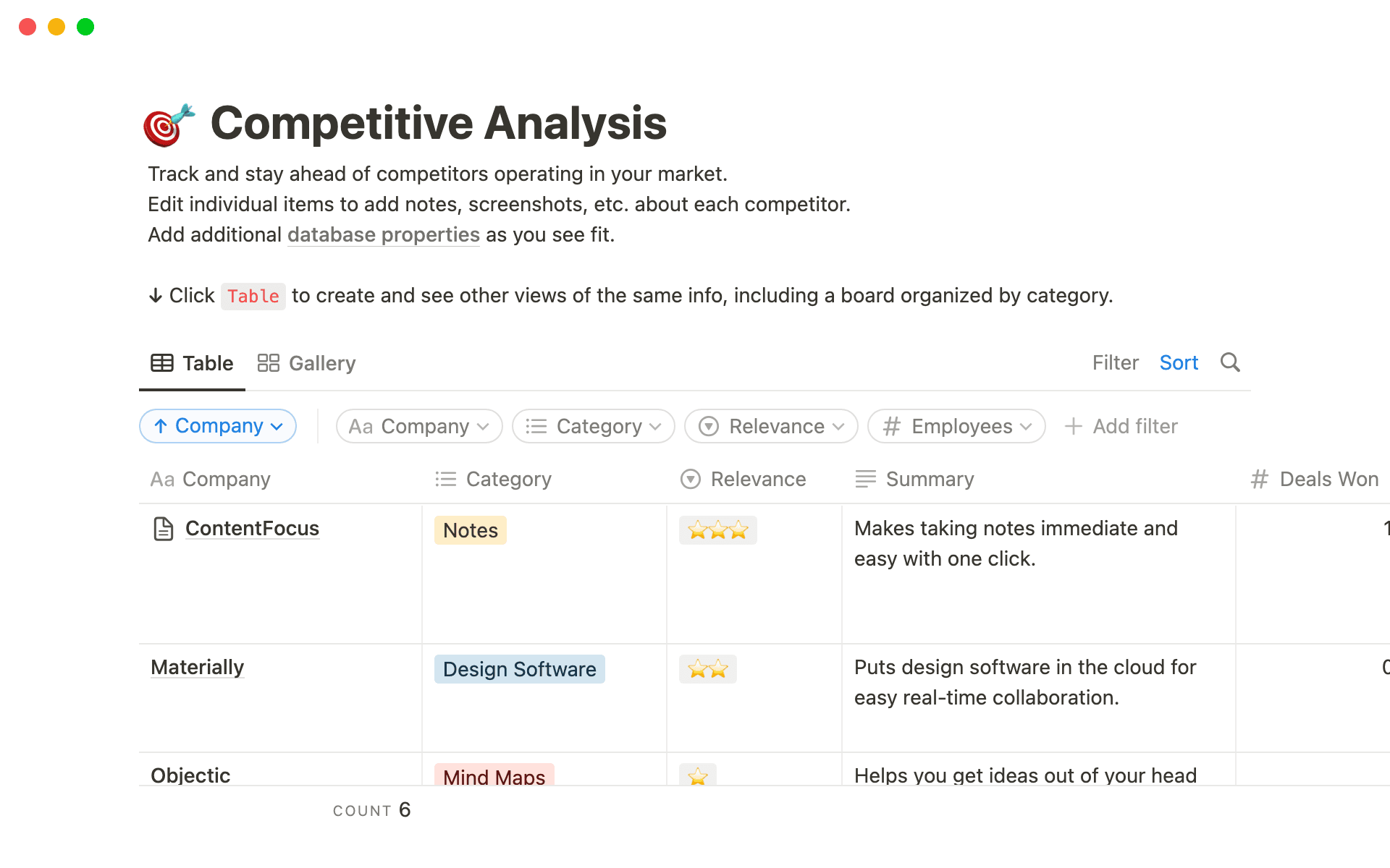 صورة لـ top-6-free-market-explorer-templates-in-notion